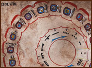 Photo showing the Tzolkin calendar.