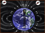 Diagram of the earth's magnetic field